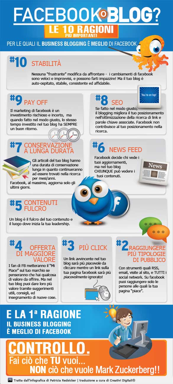 Infografica tradotta