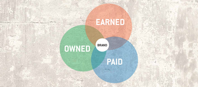 paid-owned-earned-media